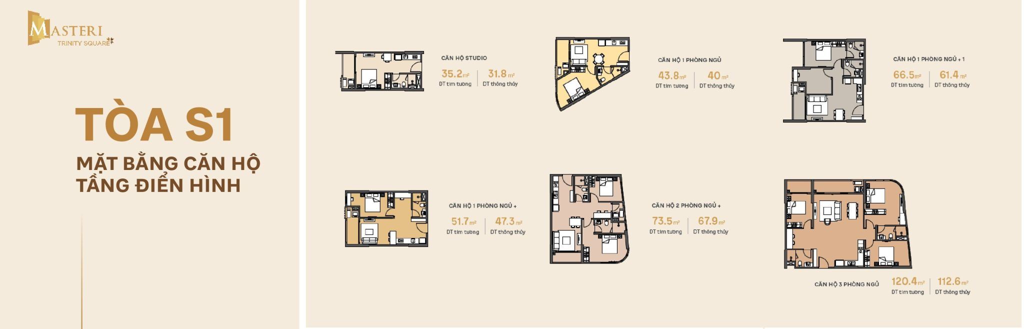 Chung cư Masteri Trinity Square 31 Mat bang can ho Masteri Trinity Square toa S1 2048x658 1