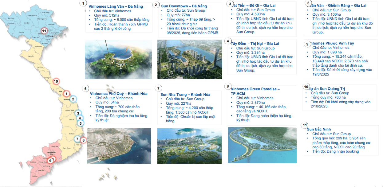 nguon cung bds 17599678036421566115965 1759975120521 175997512105624999195