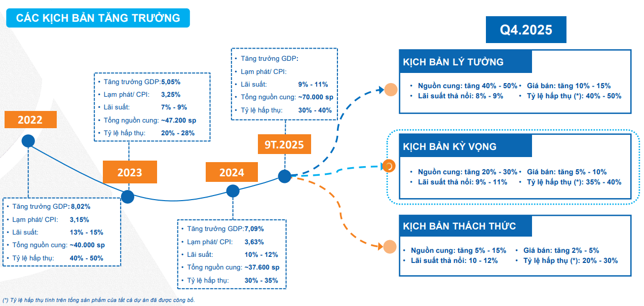 q4 1759967892998208435682 1759975124627 1759975124923714896392