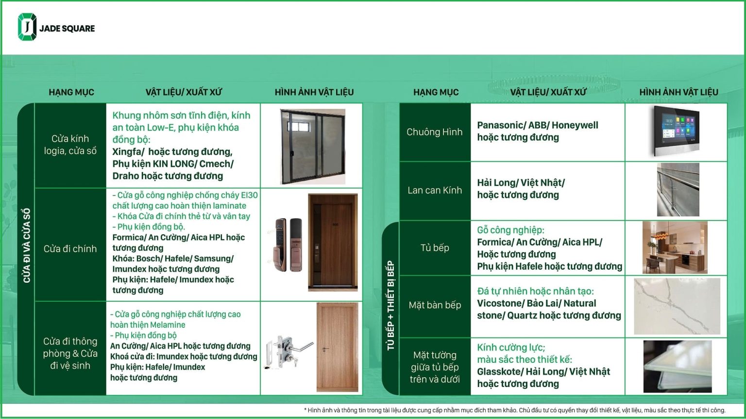 Vat lieu ban giao chung cu Jade Square 2 1536x864 1