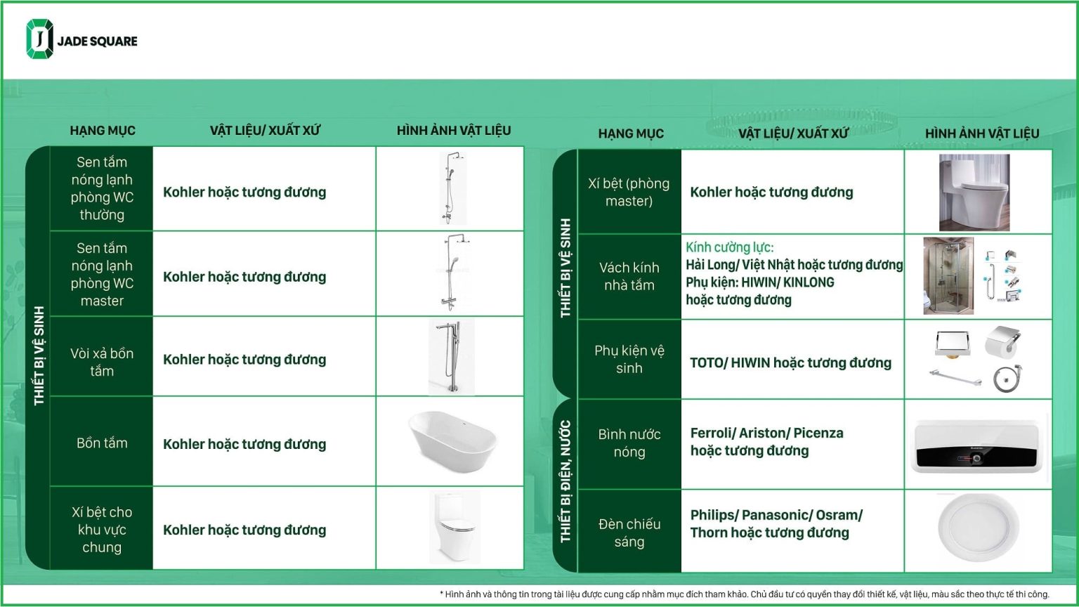Vat lieu ban giao chung cu Jade Square 3 1536x864 1