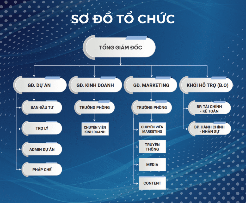 chao mung nhan su moi 8