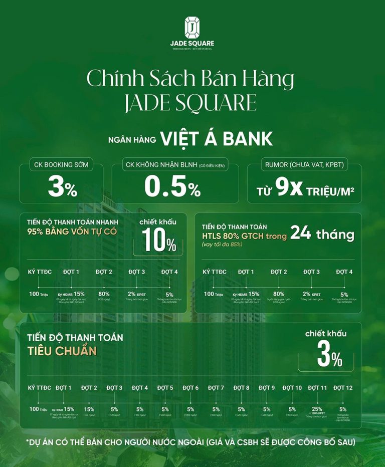 chinh sach ban hang jade square min 768x932 1
