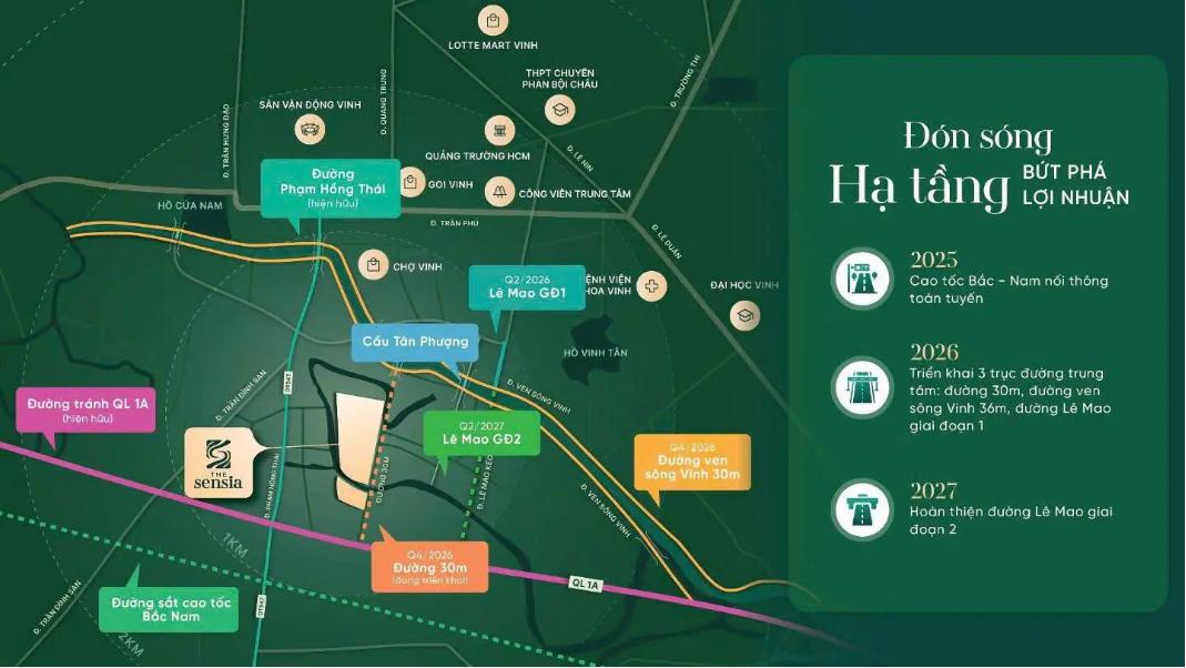 The Sensia Trí Dương 17 Vi tri