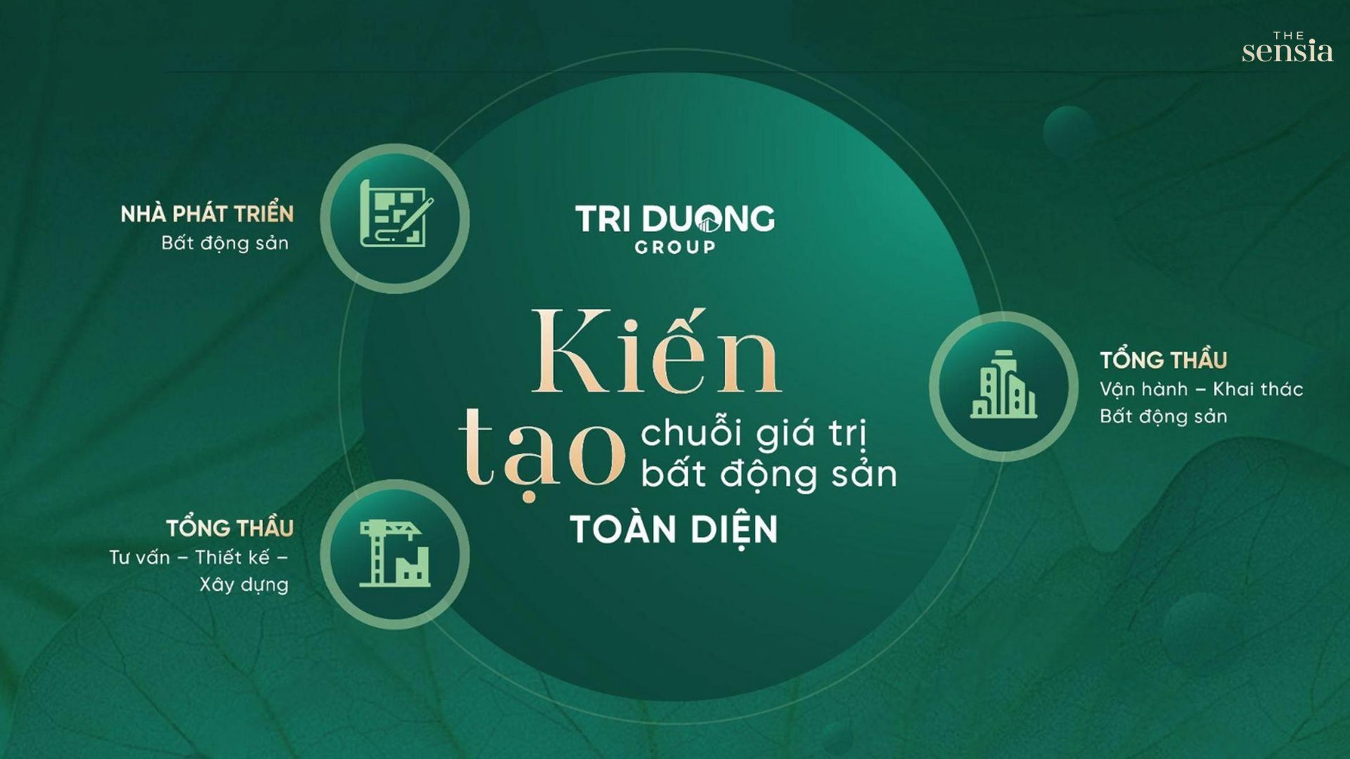 Chủ đầu tư Dự án The Sensia Trí Dương