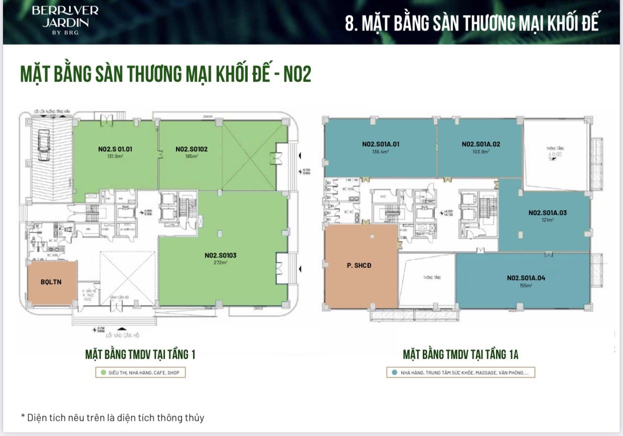 mat bang shop n02 berriver jardin